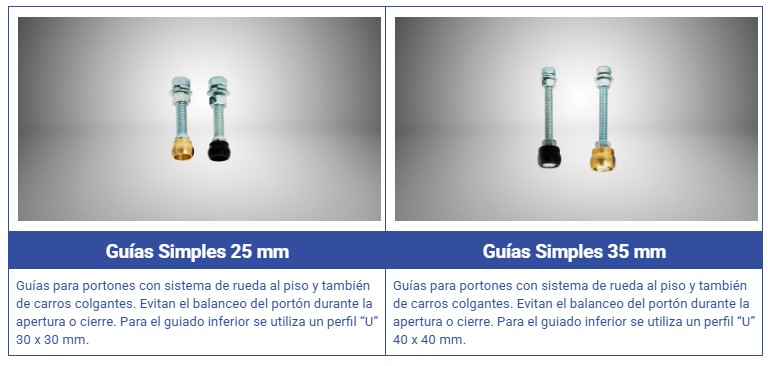 Guias simples